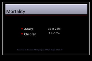 Mortality




Adults
Children

15 to 22%
3 to 15%

Reviewed in: Fountain NB. Epilepsia 2000;41 Suppl 2:S23-30

 