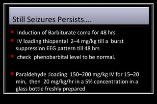 Still Seizures Persists….







Induction of Barbiturate coma for 48 hrs
IV loading thiopental 2–4 mg/kg till a burst
suppression EEG pattern till 48 hrs
check phenobarbital level to be normal.
Paraldehyde :loading 150–200 mg/kg IV for 15–20
min, then 20 mg/kg/hr in a 5% concentration in a
glass bottle freshly prepared

 