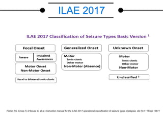 Fisher RS, Cross H, D’Souza C, et al. Instruction manual for the ILAE 2017 operational classification of seizure types. Epilepsia. doi:10.1111/epi.13671
ILAE 2017
 