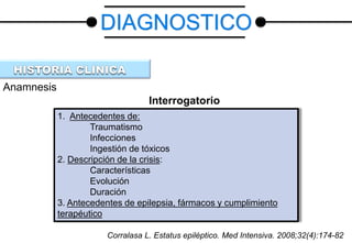 1. Antecedentes de:
Traumatismo
Infecciones
Ingestión de tóxicos
2. Descripción de la crisis:
Características
Evolución
Duración
3. Antecedentes de epilepsia, fármacos y cumplimiento
terapéutico
Interrogatorio
Anamnesis
DIAGNOSTICO
Corralasa L. Estatus epiléptico. Med Intensiva. 2008;32(4):174-82
 