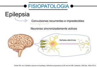 Epilepsia
Convulsiones recurrentes e impredecibles
Neuronas sincronizadamente activas
Señales eléctricas
FISIOPATOLOGIA
Fisher RS, et al. Epileptic seizures and epilepsy: definitions proposed by ILAE and the IBE. Epilepsia. 2005 Apr. 46(4):470-2
 