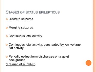 Stages of status epilepticusDiscrete seizures Merging seizures Continuous ictal activityContinuous ictal activity, punctuated by low voltage flat activity Periodic epileptiform discharges on a quiet background (Treiman et al. 1990)