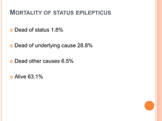 Mortality of status epilepticusDead of status 1.8% Dead of underlying cause 28.8% Dead other causes 6.5% Alive 63.1% 