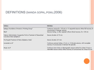 DEFINITIONS (nanda gopal,pgmj,2006)