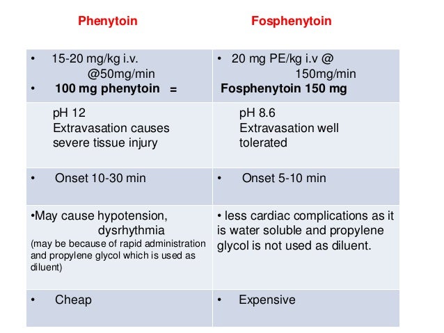 iv-to-po-conversion-chart-phenytoin