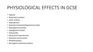 PHYSIOLOGICAL EFFECTS IN GCSE
• Hypoxia
• Respiratory acidosis
• Lactic acidosis
• Hyperpyrexia
• Hypertension(early)/Hypotension (late)
• Hyperglycemia (Early)
• Hypoglycemia (Late)
• Tachycardia
• Intracranial hypertension
• Aspiration pneumonitis
• Rhabdomyolysis
• Neurogenic pulmonary edema
 