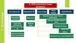 Status epilepticus | PPTX