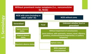 Status epilepticus | PPTX