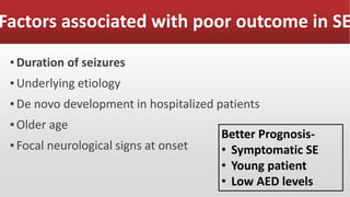 Factors associated with poor outcome in SE
▪Duration of seizures
▪Underlying etiology
▪De novo development in hospitalized patients
▪Older age
▪Focal neurological signs at onset
Better Prognosis-
• Symptomatic SE
• Young patient
• Low AED levels
 