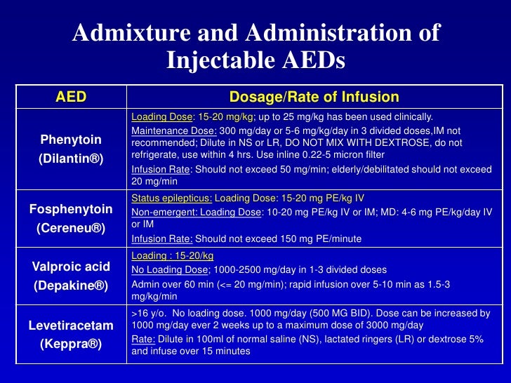 Status epilepticus Status epilepticus