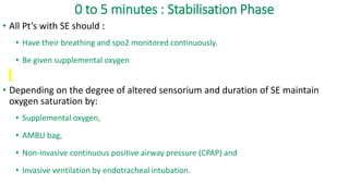 0 to 5 minutes : Stabilisation Phase
• All Pt’s with SE should :
• Have their breathing and spo2 monitored continuously.
• Be given supplemental oxygen
• Depending on the degree of altered sensorium and duration of SE maintain
oxygen saturation by:
• Supplemental oxygen,
• AMBU bag,
• Non-invasive continuous positive airway pressure (CPAP) and
• Invasive ventilation by endotracheal intubation.
 