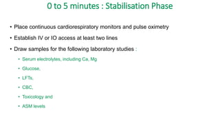 0 to 5 minutes : Stabilisation Phase
• Place continuous cardiorespiratory monitors and pulse oximetry
• Establish IV or IO access at least two lines
• Draw samples for the following laboratory studies :
• Serum electrolytes, including Ca, Mg
• Glucose,
• LFTs,
• CBC,
• Toxicology and
• ASM levels
 