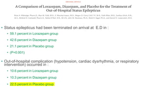 • Status epilepticus had been terminated on arrival at E.D in :
• 59.1 percent in Lorazepam group
• 42.6 percent in Diazepam group
• 21.1 percent in Placebo group
• (P=0.001)
• Out-of-hospital complication (hypotension, cardiac dysrhythmia, or respiratory
intervention) occurred in :
• 10.6 percent in Lorazepam group
• 10.3 percent in Diazepam group
• 22.5 percent in Placebo group
 