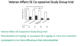 Veteran Affairs SE Co-opearive Study Group trial
Veteran Affairs SE Coopearive Study Group trial
Phenobarbital (15 mg/kg) vs Lorazepam (0.1 mg/kg) as a first-line treatment
Lorazepam is no more efficacious than phenobarbital
 