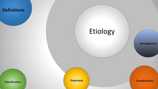 Definitions
Classification Treatment Complications
Investigations
Etiology
 