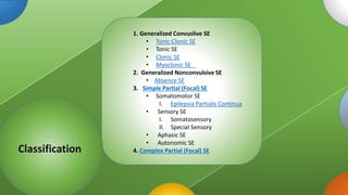 tions
1. Generalized Convuslive SE
• Tonic-Clonic SE
• Tonic SE
• Clonic SE
• Myoclonic SE
2. Generalized Nonconvulsive SE
• Absence SE
3. Simple Partial (Focal) SE
• Somatomotor SE
I. Epilepsia Partialis Continua
• Sensory SE
I. Somatosensory
II. Special Sensory
• Aphasic SE
• Autonomic SE
4. Complex Partial (Focal) SEClassification
 
