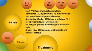 tions
Treatment
0—5
min
6-9 min
10 –
45min
46 – 60
min
1 hour
Start IV infusion with saline solution.
Administer 100 mg thiamine, IV, if malnutrition
and alcoholism are potential Factors.
Administer 50 ml of 50% glucose solution, IV, if
blood sugar is low or unobtainable.
Do not give glucose if blood sugar is normal or
high.
Always have CPR equipment at bedside of a
patient in status.
Thiamine
Vitals
 