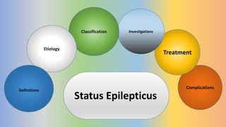 Complications
Treatment
InvestigationsClassification
Etiology
Definitions
Status Epilepticus
 