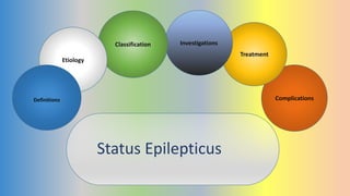 Complications
Treatment
InvestigationsClassification
Etiology
Definitions
Status Epilepticus
 