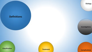 Classification
Etiology
Treatment Complications
Definitions
Investigations
 