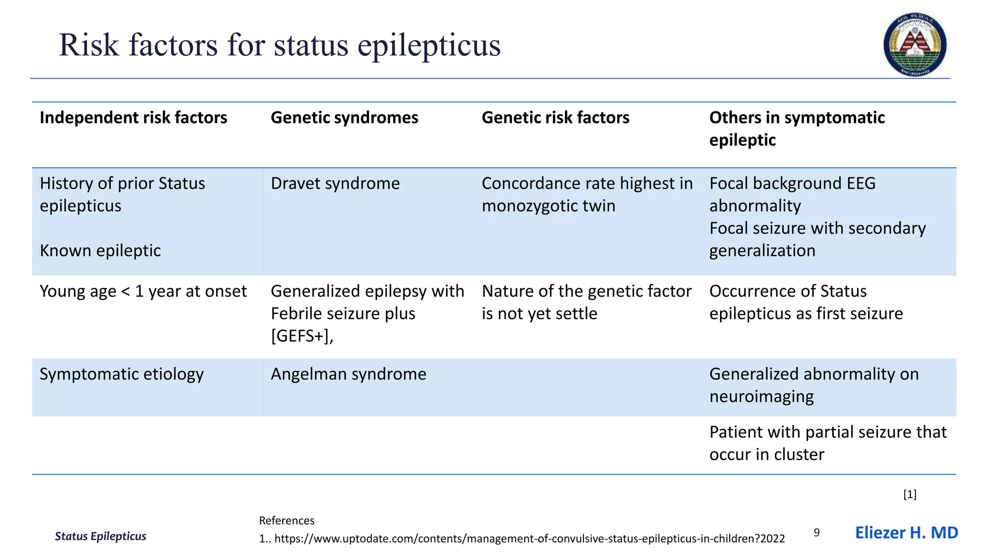 Status epilepticus updates.pptx