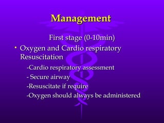 Status epilepticus ninad | PPT