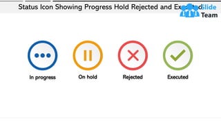 In progress On hold Rejected Executed
Status Icon Showing Progress Hold Rejected and Executed
This slide is 100% editable. Adapt it to your needs and capture your audience's attention.
 