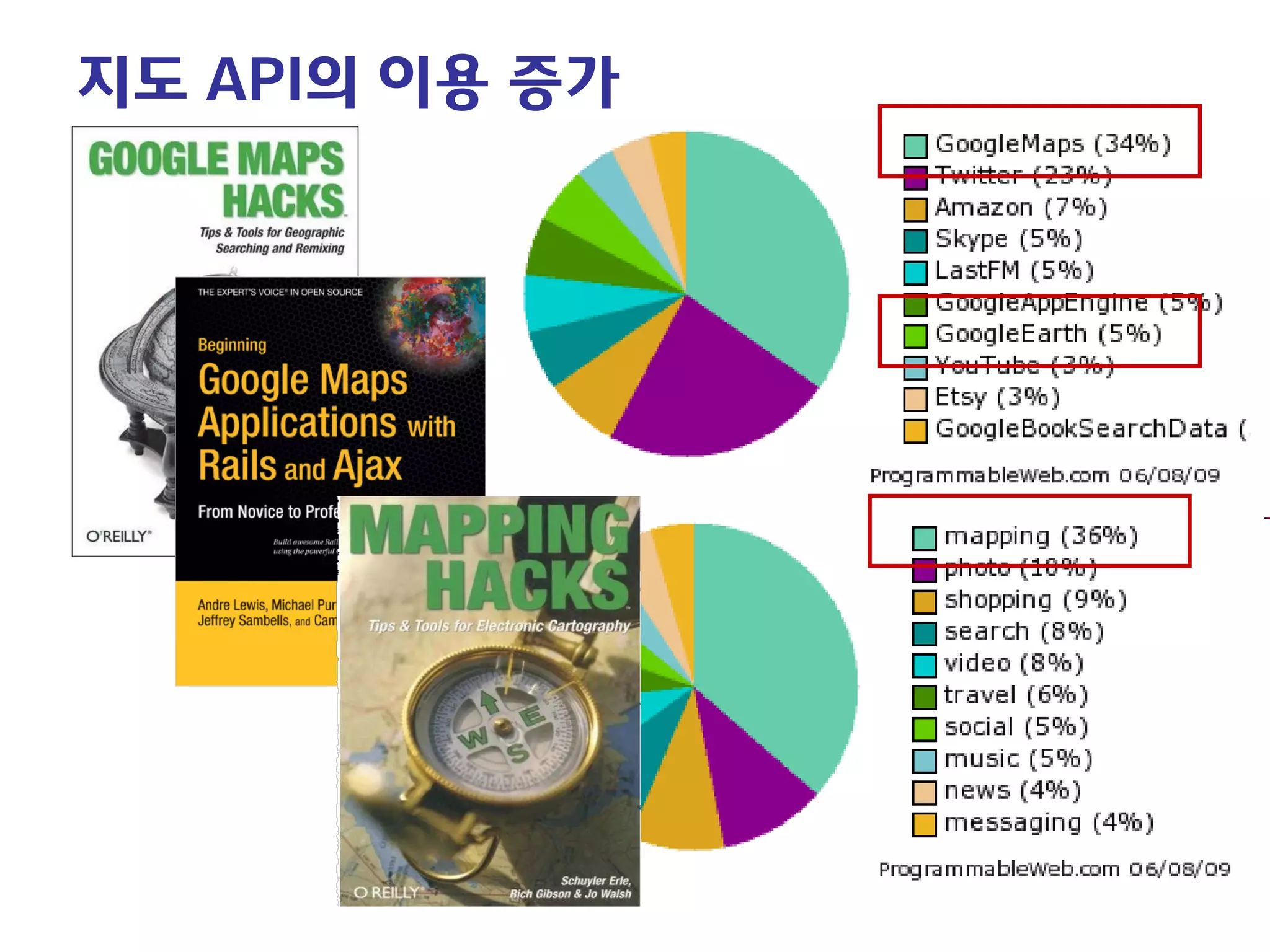 지도 API의 이용 증가  