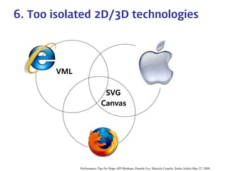 SVG 
Canvas 
VML 
6. Too isolated 2D/3D technologies 
Performance Tips for Maps API Mashups, Pamela Fox, Marcelo Camelo, Sasha Aickin May 27, 2009  