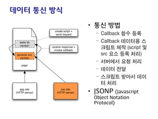 데이터 통신 방식 
• 
통신 방법 
– 
Callback 함수 등록 
– 
Callback 데이터용 스크립트 제작 (script 및 src 요소 등록 처리) 
– 
서버에서 요청 처리 
– 
데이터 전달 
– 
스크립트 받아서 데이터 처리 
• 
JSONP (Javascript Object Notation Protocol)  