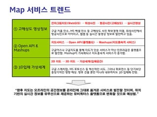 1-8. 지도서비스의 발전방향 
① 고해상도 영상정보 
전자그림지도(WebGIS) → 위성사진 → 항공사진(고해상도) → 실시간영상 
구글 키홀 인수, MS 벡셀 인수 등 고해상도 사진 확보경쟁 치열. 위성사진에서 항공사진으로 이어지고, 웹캠 등 실시간 동영상 정보로 발전하고 있음. 
② Open API & Mashups 
지도서비스 → Open API(플랫폼化) → Mashups(지도종속적 서비스) 
구글어스나 구글지도를 통해 지도가 단순 서비스가 아닌 인프라같은 플랫폼으로 발전함. Mashup이 가속화되고 지도종속적 서비스가 증가함. 
③ 3D입체 가상세계 
2D 지도 → 3D 지도 → 가상세계(입체공간) 
구글 스케치업, MS 포토신스 등 혁신적인 시도. 그러나 퍼포먼스 등 단기보단 중장기적인 영향 예상. 향후 건물 뿐만 아니라 내부까지도 3D 입체화 전망. 
“향후 지도는 오프라인의 공간정보를 온라인에 그대로 옮겨온 서비스로 발전할 것이며, 위치기반의 실시간 정보를 유무선으로 제공하는 유비쿼터스 플랫폼으로 변화할 것으로 예상됨.” 
Map 서비스 트렌드  