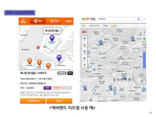 68 
<에버랜드 지도앱 사용 예> 
DATA ACQUSITION  