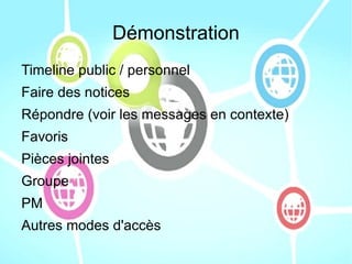 Laconica / Control Yourself 