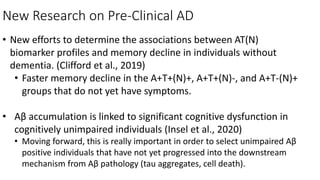 Treatment for AD Dementia : What’s new?
1. New symptomatic medications being developed which modulate
neurotransmitters to...
