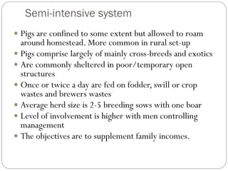 Overview of African Swine Fever (ASF) Impact and surveillance in Uganda