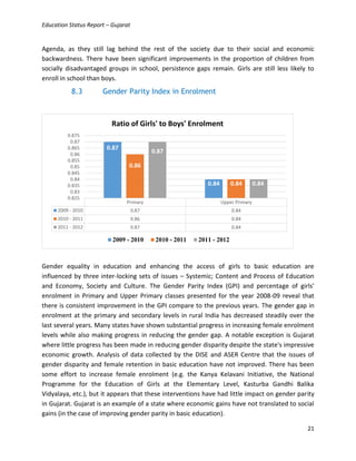 Status of elementary education in gujarat | PDF