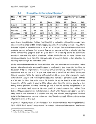 Status of elementary education in gujarat | PDF
