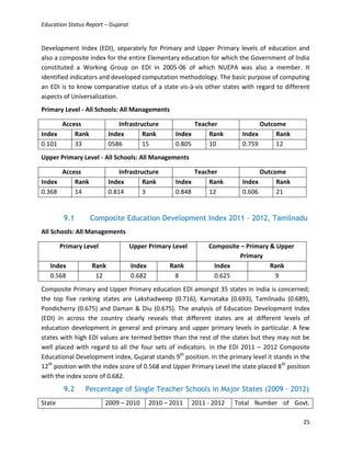 Status of elementary education in gujarat | PDF