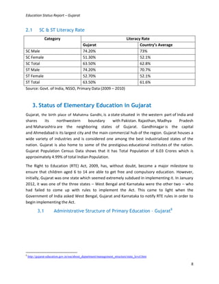 Status of elementary education in gujarat | PDF