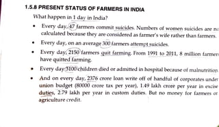 agriculture
credit.
duties,
2.79
lakh
per
year
in
custom
duties.
But
no
money
f
o
r
farmers
or
union
budget
(80000
crore
t
a
x
per
year),
1.
4
9
lakh
crore
per
year
in
excise
And
on
every
day,
have
quitted
farming.
Every
day,
2150
farmers
quit
farming.
From
1991
to
2011,
8
million
farmers
Every
day,
on
an
average
300
farmers
attempt
suicides.
calculated
because
they
are
considered
as
farmer's
wife
rather
than
farmers.
Every
day,
(47
farmers
commit
suicides.
Numbers
of
women
suicides
are
no
What
happen
in
1
day
in
India?
1.5.8
PRESENTSTATUS
OF
FARMERS
IN
INDIA
2376
crore
loan
write
of
f
of
handful
of
corporates
under
Every
day3100children
died
or
admitted
in
hospital
because
of
malnutrition.
 