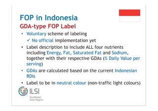 T
M
FOP in Indonesia
GDA-type FOP Label
• Voluntary scheme of labeling
¸ No official implementation yet
• Label descriptio...
