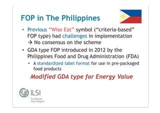T
M
FOP in The Philippines
• Previous “Wise Eat” symbol (“criteria-based”
FOP type) had challenges in implementation
‡ No ...