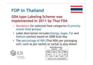 T
M
FOP in Thailand
GDA type Labeling Scheme was
implemented in 2011 by Thai FDA
• Mandatory for selected food categories ...