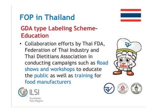 T
M
FOP in Thailand
GDA type Labeling Scheme-
Education
• Collaboration efforts by Thai FDA,
Federation of Thai Industry a...