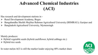 Advanced Chemical Industries
(ACI)
In water melon ACI is still the market leader enjoying 40% market share
Has research an...