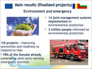 Main results (finalized projects)Main results (finalized projects)
Environment and emergency
•25 projects - improving
prevention and readiness to
respond to risks
• 70% of the Danube already
covered by joint early warning
emergency activities
• 14 joint management systems
implemented on
environmental protection
• 2 million people informed on
environmental protection
 