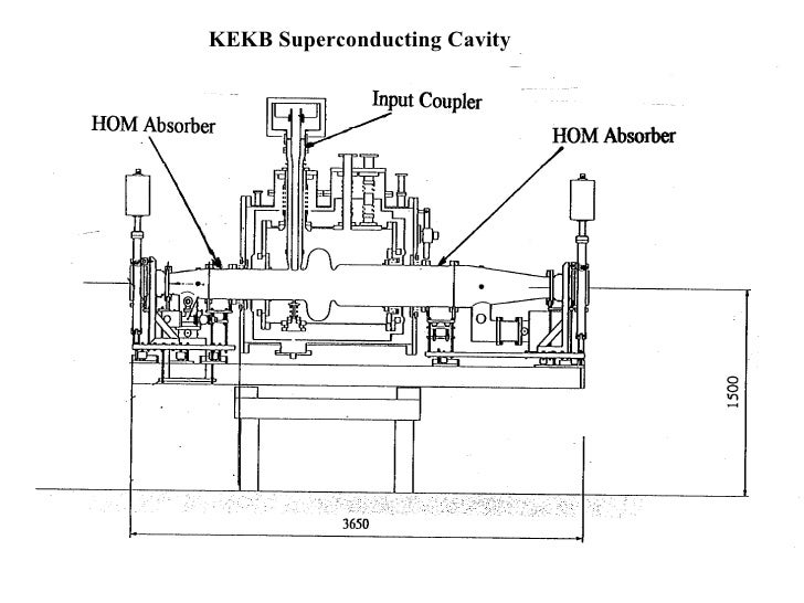 Mitsunobu - Status of KEKB EP SystemMitsunobu - Status of KEKB EP System