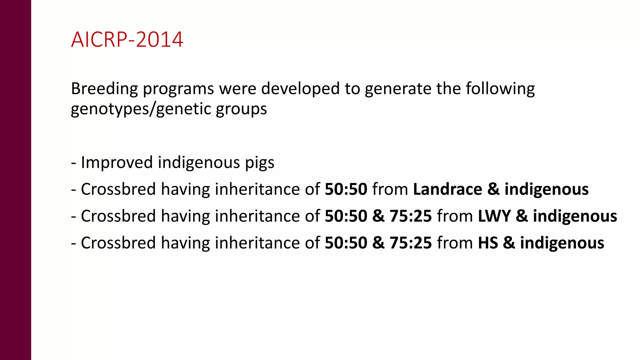 AICRP-2014
Breeding programs were developed to generate the following
genotypes/genetic groups
- Improved indigenous pigs
- Crossbred having inheritance of 50:50 from Landrace & indigenous
- Crossbred having inheritance of 50:50 & 75:25 from LWY & indigenous
- Crossbred having inheritance of 50:50 & 75:25 from HS & indigenous
 