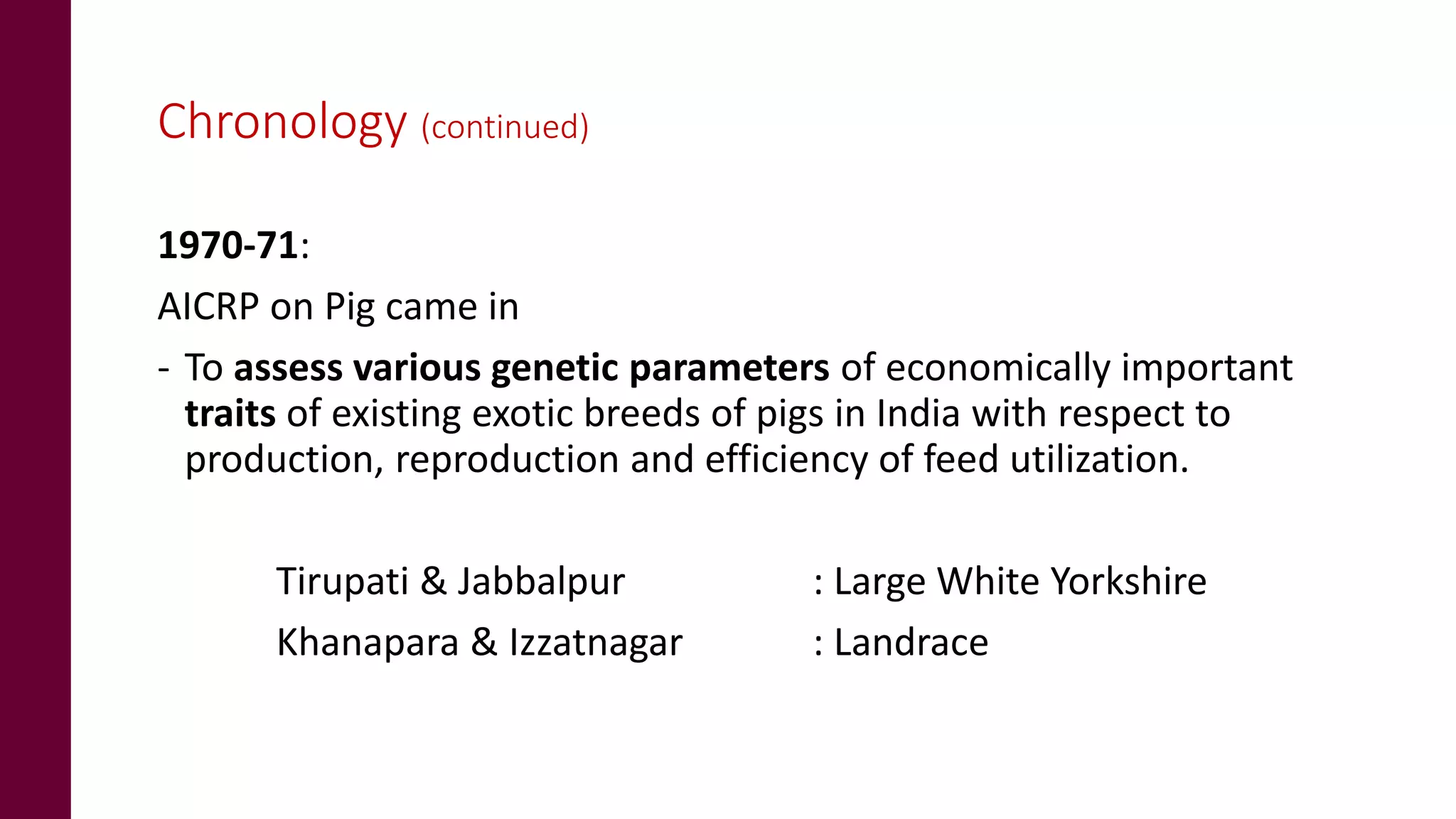 Chronology (continued)
1970-71:
AICRP on Pig came in
- To assess various genetic parameters of economically important
traits of existing exotic breeds of pigs in India with respect to
production, reproduction and efficiency of feed utilization.
Tirupati & Jabbalpur : Large White Yorkshire
Khanapara & Izzatnagar : Landrace
 