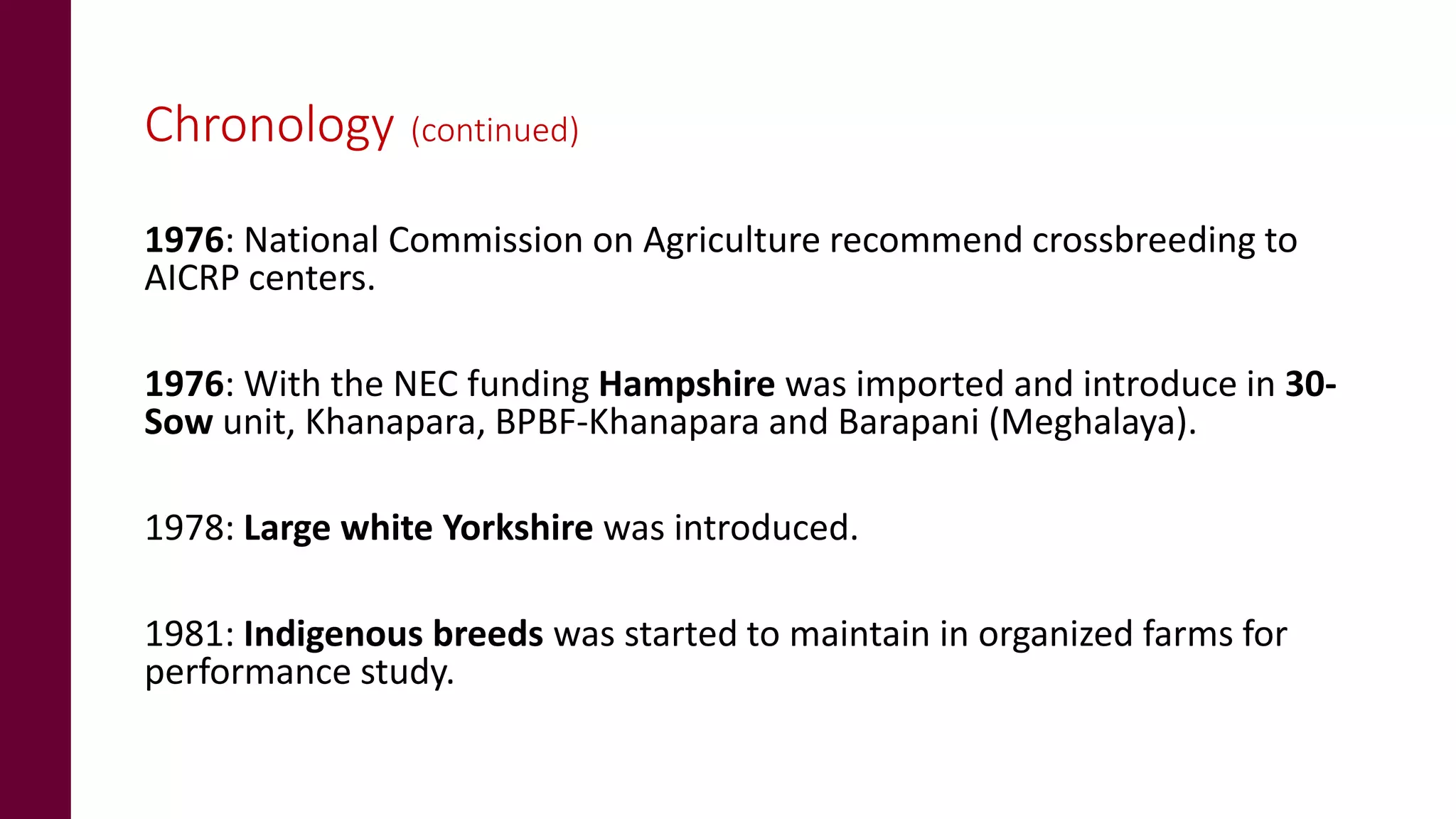 Chronology (continued)
1976: National Commission on Agriculture recommend crossbreeding to
AICRP centers.
1976: With the NEC funding Hampshire was imported and introduce in 30-
Sow unit, Khanapara, BPBF-Khanapara and Barapani (Meghalaya).
1978: Large white Yorkshire was introduced.
1981: Indigenous breeds was started to maintain in organized farms for
performance study.
 